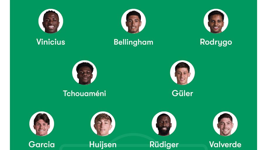 El XI previsto del Real Madrid